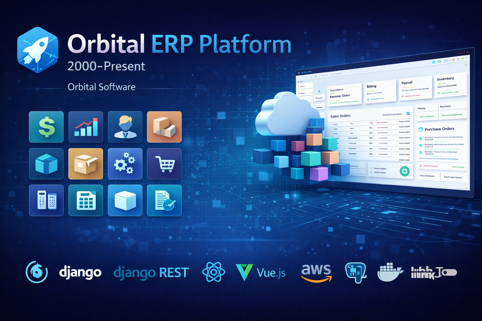 Orbital Agentic ERP Business Platform